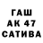 Дистиллят ТГК Wax Luidmyla Bondarenko